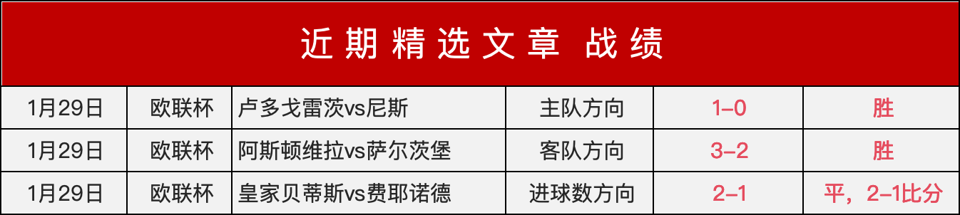 拜仁慕尼黑,战胜柏林赫,重返德甲榜,赢彩网,彩票平台,在线投注,安全购彩,彩票预测