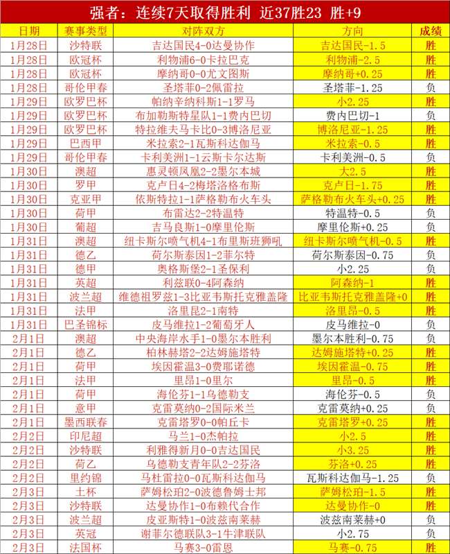 大乐透期号,专家推荐,质合分析前,赢彩网,彩票平台,在线投注,安全购彩,彩票预测