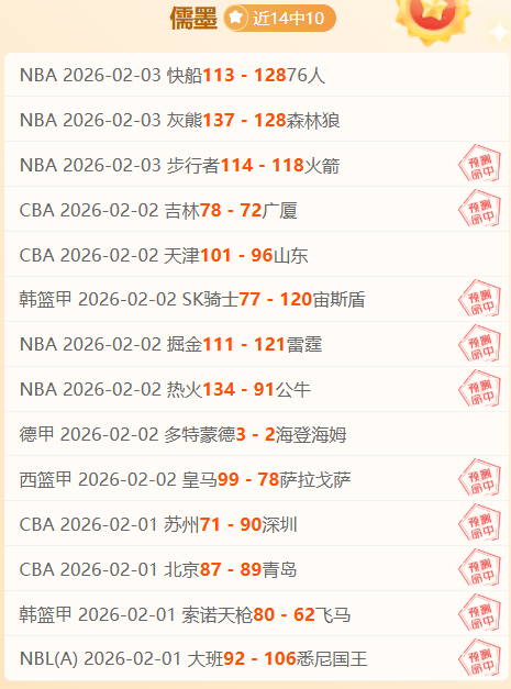 快船传奇祖,巴茨,场均砍下,赢彩网,彩票平台,在线投注,安全购彩,彩票预测