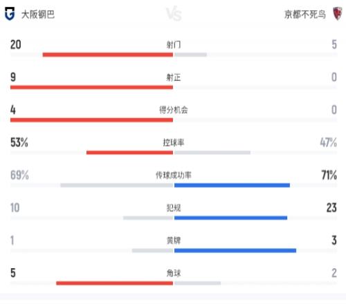 排列五,期专家质合,推荐及前区,赢彩网,彩票平台,在线投注,安全购彩,彩票预测