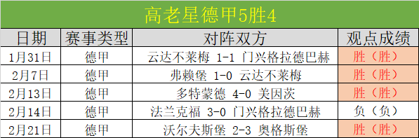 专栏,联赛胜负解,析及总分详,赢彩网,彩票平台,在线投注,安全购彩,彩票预测