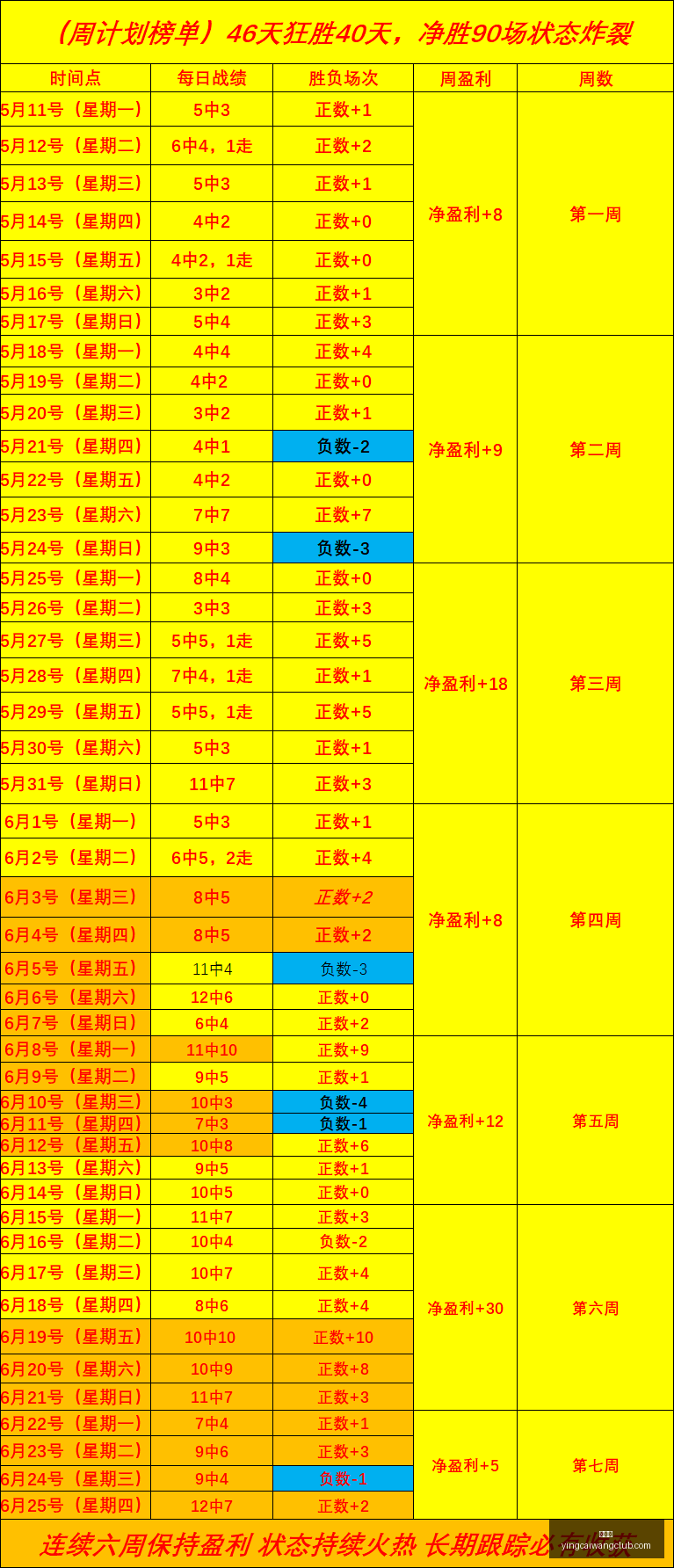 赢彩网,彩票平台,在线投注,赢彩网,彩票平台,在线投注,安全购彩,彩票预测