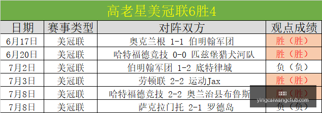 赢彩网,彩票平台,在线投注,赢彩网,彩票平台,在线投注,安全购彩,彩票预测