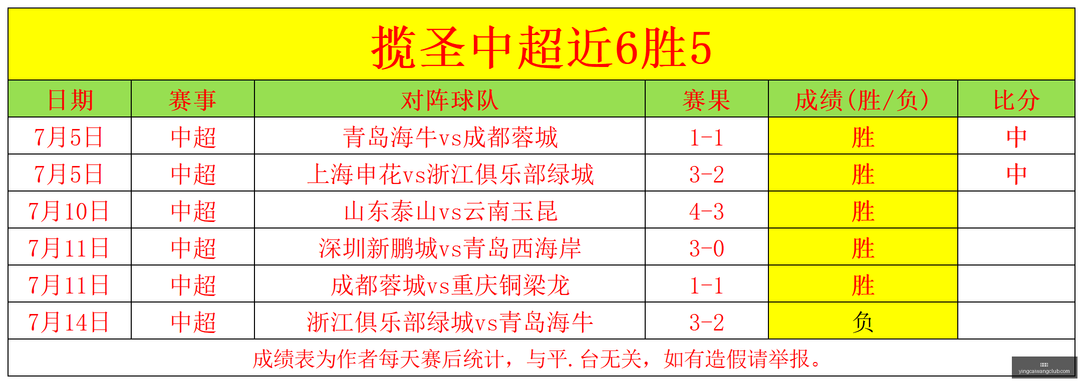 赢彩网,彩票平台,在线投注,赢彩网,彩票平台,在线投注,安全购彩,彩票预测