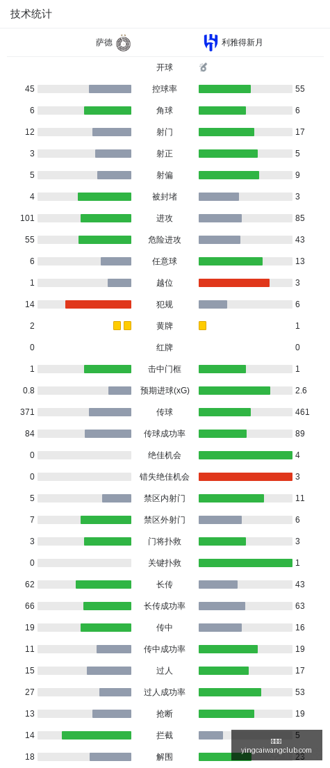 里夫斯力压,欧文,哈登,赢彩网,彩票平台,在线投注,安全购彩,彩票预测