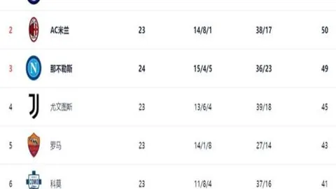 友谊之光闪耀亚洲冰雪盛会：共筑冰雪桥梁，永续友谊情谊央视新闻客户端