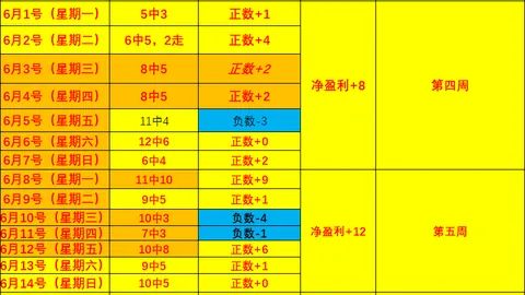赢彩网 061555 6