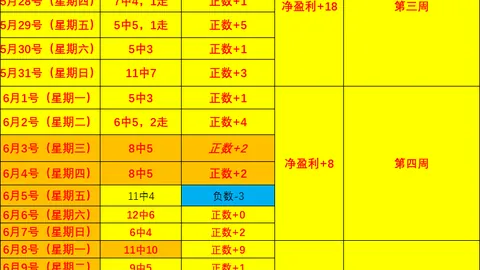 赢彩网 062107 1