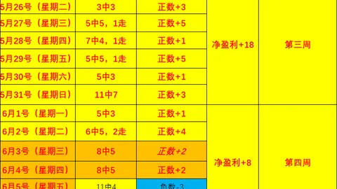 赢彩网 062835 8