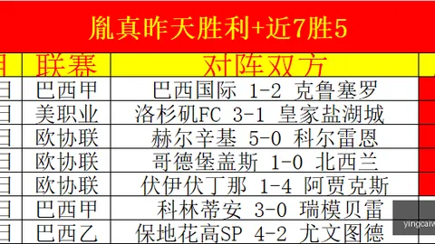 赢彩网 065722 5